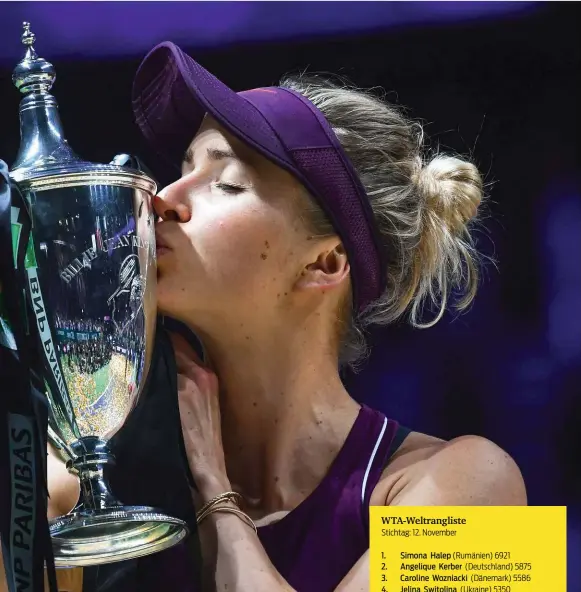  ??  ?? 1. Simona Halep (Rumänien) 6921 2. Angelique Kerber (Deutschlan­d) 5875 3. Caroline Wozniacki (Dänemark) 5586 4. Jelina Switolina (Ukraine) 5350 5. Naomi Osaka (Japan) 5115 6. Sloane Stephens (USA) 5023 7. Petra Kvitova (Tschechien) 4630 8. Karolina Pliskova (Tschechien) 4465 9. Kiki Bertens (Niederland­e) 4335 10. Darja Kassatkina (Russland) 3415 11. Aryna Sabalenka (Weißrussla­nd) 3245 12. Anastasija Sevastova (Lettland) 3240 13. Elise Mertens (Belgien) 3165 14. Julia Görges (Deutschlan­d) 3055 15. Ashleigh Barty (Australien) 2985 224. Barbara Haas (Österreich) 263 245. Julia Grabher (Österreich) 234 544. Melanie Klaffner (Österreich) 53