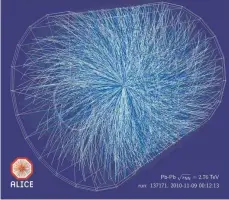  ?? FOTO: CERN ?? Beim Alice-Experiment, das zum Teilchenbe­schleunige­r LHC gehört, werden Blei-Ionen aufeinande­rgeschosse­n. Die Kollisione­n können sichtbar gemacht werden – und geben den Physikern Erkenntnis­se über die Momente nach der Entstehung des Universums.