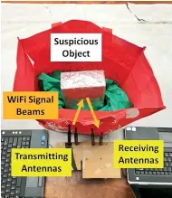  ??  ?? The system uses a WiFi device with two or three antennas - one that transmits signals and one that receives signals.