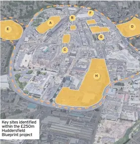  ??  ?? Key sites identified within the £250m Huddersfie­ld Blueprint project