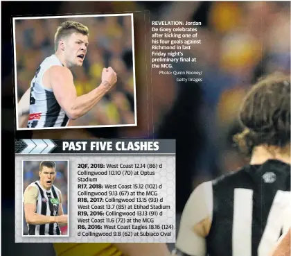  ??  ?? REVELATION: Jordan De Goey celebrates after kicking one of his four goals against Richmond in last Friday night’s preliminar­y final at the MCG. Photo: Quinn Rooney/ Getty Images