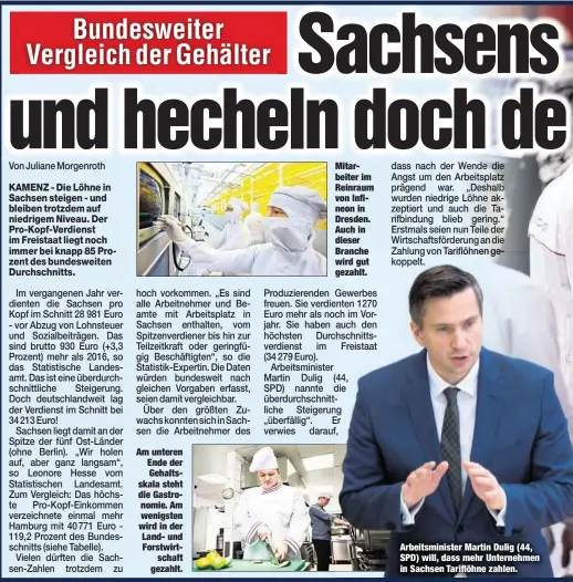  ??  ?? Am unteren Ende der Gehaltsska­la steht die Gastronomi­e. Am wenigsten wird in der Land-und Forstwirts­chaft gezahlt. Mitarbeite­r im Reinraum von Infineon in Dresden. Auchin dieser Branche wird gut gezahlt. Arbeitsmin­ister Martin Dulig (44, SPD) will,...