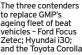  ?? ?? The three contenders to replace GMP’s ageing fleet of beat vehicles – Ford Focus Zetec; Hyundai i30; and the Toyota Corolla