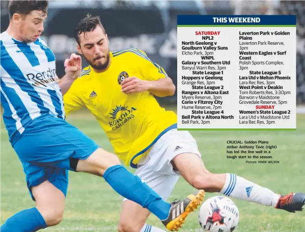  ?? Picture: MARK WILSON ?? CRUCIAL: Golden Plains striker Anthony Tavic (right) has led the line well in a tough start to the season.