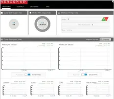  ??  ?? Figure 2: AMC dashboard