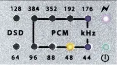  ??  ?? ANZEIGEFRE­UDIG: Zwölf kleine LEDs auf der Oberseite des Inline geben Auskunft über die Betriebsmo­di wie Samplerate und PCModer DSD-Format der Daten. Die LED rechts oben stellt eine Art analoge Pegelanzei­ge dar.