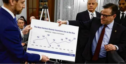  ?? CHIP SOMODEVILL­A/GETTY ?? National Transporta­tion Safety Board employees set up a sign about runway incursions before a Senate hearing last year.