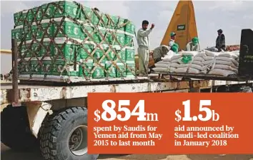  ?? AP ?? Relief aid being loaded onto a truck from a Saudi military aircraft in Marib, Yemen. Saudi Arabia has sent some 20 aid flights into Marib to help Yemenis in need.