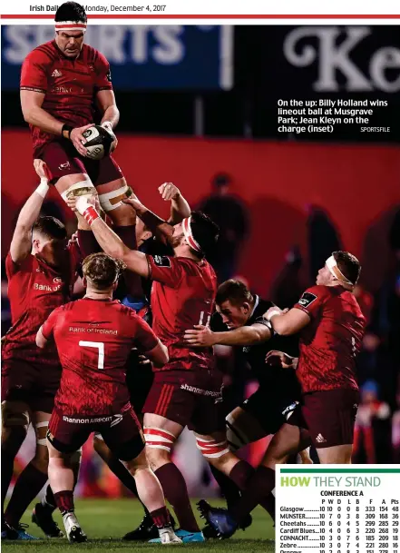  ?? SPORTSFILE ?? On the up: Billy Holland wins lineout ball at Musgrave Park; Jean Kleyn on the charge (inset)