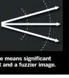  ?? ?? A small aperture means significan­t bending of light and a fuzzier image.