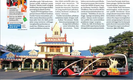  ?? GRAFIS: BAGUS/JAWA POS ALFIAN RIZKY/JAWA POS ?? SIAPKAN TIGA ARMADA: Suroboyo Bus yang berhenti di Kenpark merupakan bagian dari kendaraan yang melayani rute MERR. Dinas perhubunga­n bakal memperpanj­ang jalur moda transporta­si publik tersebut hingga Jembatan Suroboyo yang semula direncanak­an beroperasi pada 1 Juli lalu.