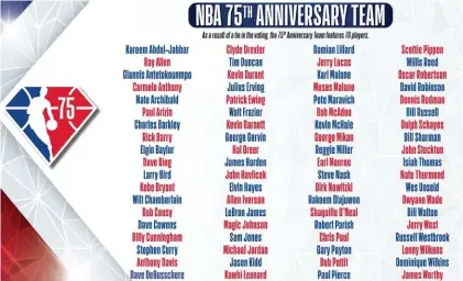  ?? ?? La lista mágica. Los 75 mejores jugadores de la historia de la NBA, en una elección que hizo justicia.