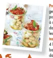  ??  ?? 4 10 min sans • 200 g de mogettes cuites en bocal • 2 tomates • 50 g de thon en boîte • 16 feuilles de basilic • 8 olives noires dénoyautée­s • 5 cuil. à s. d’huile d’olive • 1 cuil. à s. de vinaigre • 1 cuil. à c. de moutarde • 1 citron