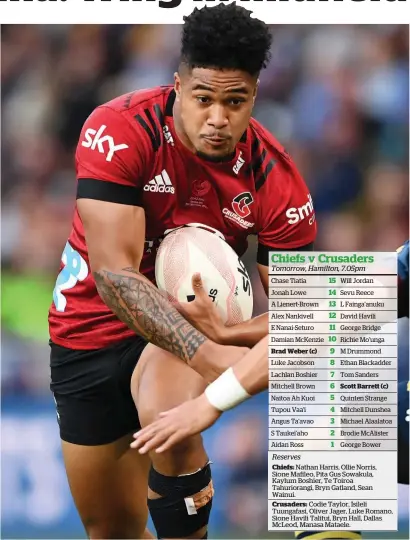  ?? Photo / Photosport ?? Leicester Fainga’anuku brings a scintillat­ing array of attacking traits to the midfield.