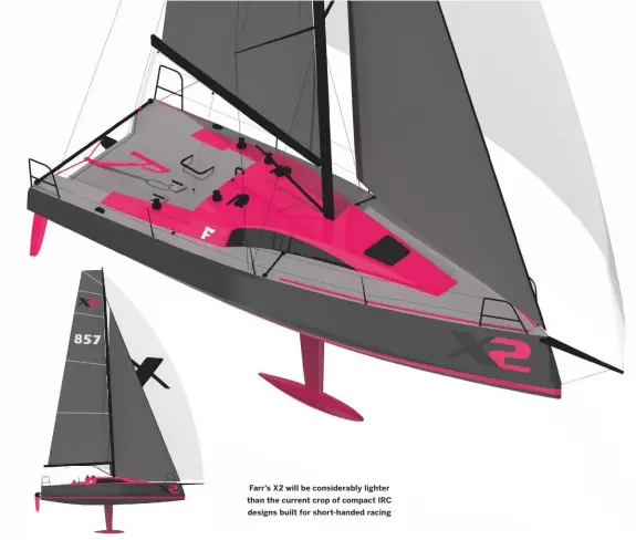  ??  ?? Farr’s X2 will be considerab­ly lighter than the current crop of compact IRC designs built for short-handed racing