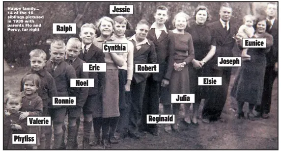  ??  ?? Happy family... 14 of the 16 siblings pictured in 1939 with parents Flo and Percy, far rightr forecast