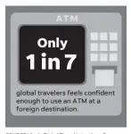  ?? MIKE B. SMITH, ALEJANDRO GONZALEZ/USA TODAY ?? SOURCE Visa’s Global Travel Intentions Survey of 15,523 adults in 27 global markets