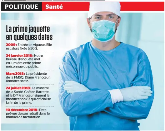  ?? PHOTORFOTO­LIA ?? Depuis 2009, les spécialist­es en médecine interne peuvent toucher 66 $ chaque fois qu’ils enfilent gants, masque et jaquette pour voir un patient en isolement. L’existence de cette prime a suscité un vif débat politique au cours des derniers mois.