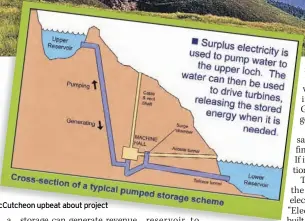  ?? ?? HYDRO-HIGH SSE’s Finlay McCutcheon upbeat about project