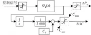  ??  ?? 图3 电池控制模型Fig.3 Battery control model