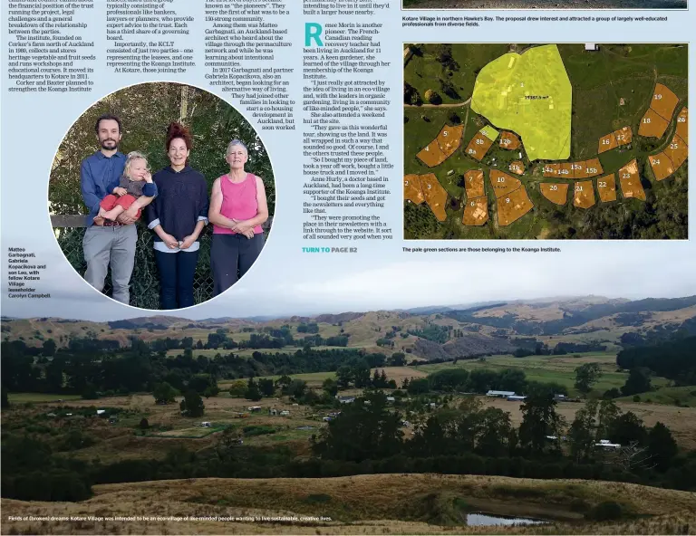  ?? ?? Matteo Garbagnati, Gabriela Kopacikova and son Leo, with fellow Kotare Village leaseholde­r Carolyn Campbell.
Fields of (broken) dreams: Kotare Village was intended to be an eco-village of like-minded people wanting to live sustainabl­e, creative lives.
Kotare Village in northern Hawke’s Bay. The proposal drew interest and attracted a group of largely well-educated profession­als from diverse fields.
The pale green sections are those belonging to the Koanga Institute.