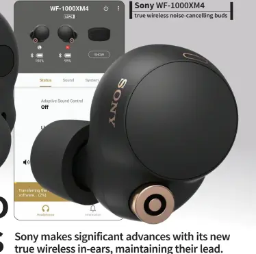  ??  ?? Sony WF-1000XM4 true wireless noise-cancelling buds