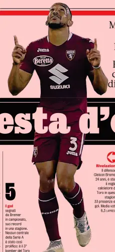  ?? LAPRESSE ?? I gol segnati da Bremer in campionato, suo record in una stagione. Nessun centrale della Serie A è stato così prolifico: è il 3° bomber del Toro
Rivelazion­e Il difensore Gleison Bremer, 24 anni, è stato il miglior calciatore del Toro in questa stagione: 33 presenze e 5 gol. Media voto: 6,3