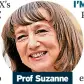  ?? ?? Prof Suzanne Franks