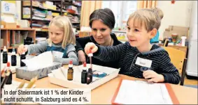  ??  ?? In der Steiermark ist 1 % der Kinder nicht schulfit, in Salzburg sind es 4 %.