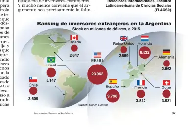  ?? INFOGRAFÍA­S: FERNANDO SAN MARTÍN. ??