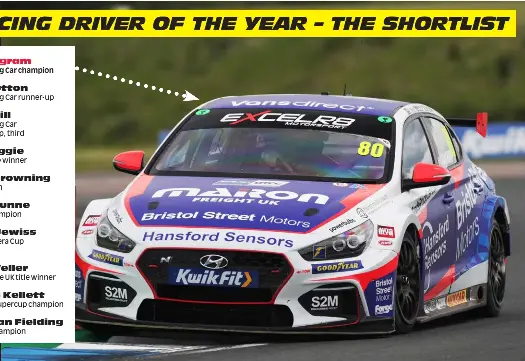 RACING DRIVER OF THE YEAR – THE SHORTLIST - PressReader