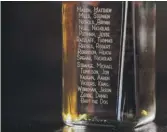  ?? JULIO CORTEZ/AP ?? The names of servicemen who died when their Chinook helicopter was shot down in 2011 in Afghanista­n are seen on a liquor bottle.