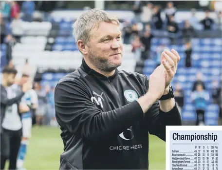  ?? ?? Posh boss Grant McCann applauds the club’s fans after the final match of the season.