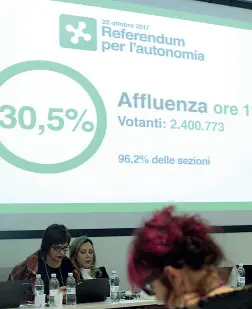  ?? (Foto Vaglia) ?? Aggiorname­nti I dati dell’affluenza ai seggi per il referendum diffusi nel corso della giornata dalla Regione Lombardia