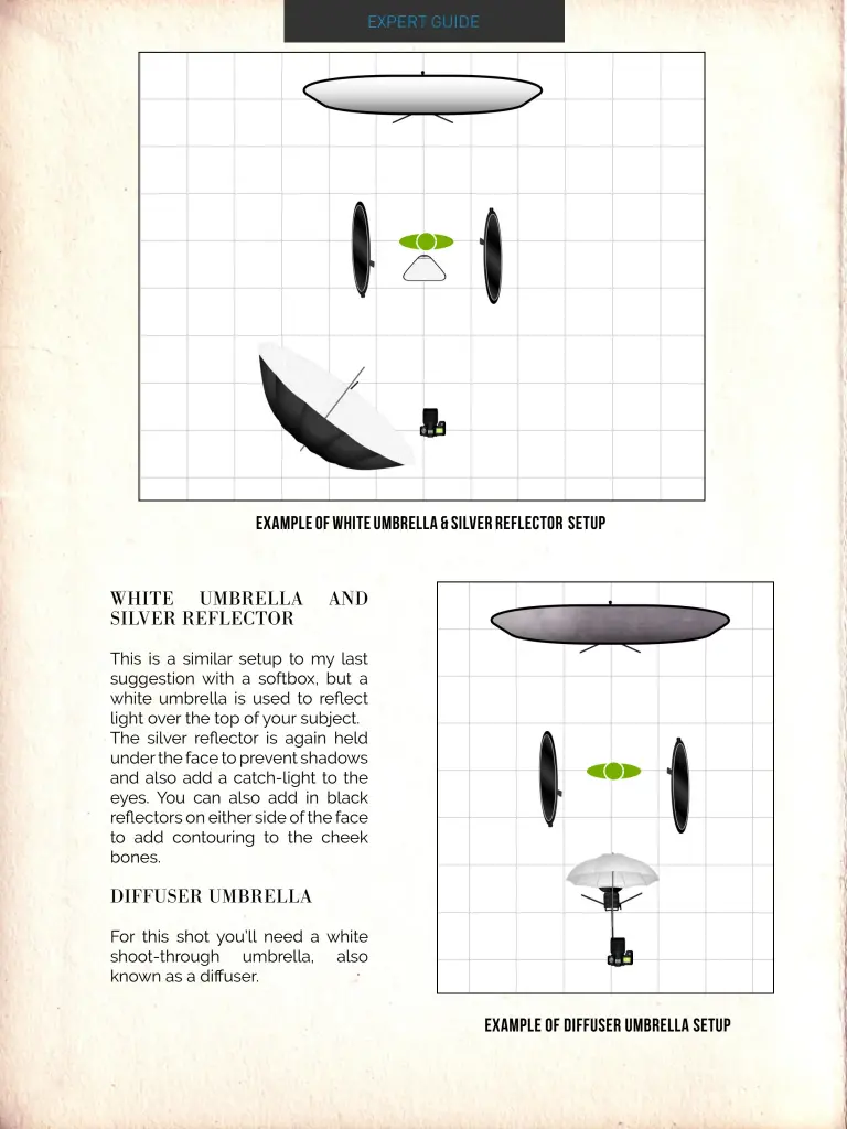  ??  ?? Example of White umbrella & silver reflector Setup Example of diffuser umbrella Setup