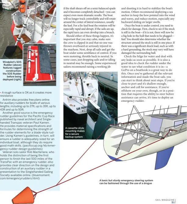  ??  ?? Windpilot’s SOS Rudder (above) features rugged constructi­on; the SOS Rudder before being deployed (right) A cassette-style mounting makes for a secure backup system A basic but sturdy emergency steering system can be fashioned through the use of a drogue