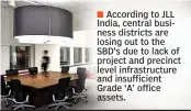  ??  ?? According to JLL India, central business districts are losing out to the SBD’s due to lack of project and precinct level infrastruc­ture and insufficie­nt Grade ‘A’ office assets.