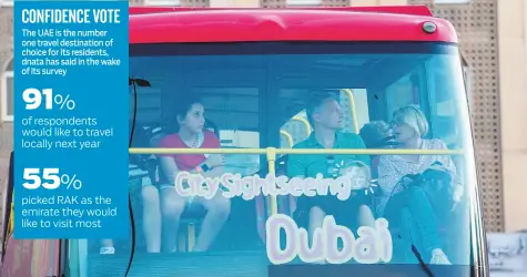  ?? Antonin Kélian Kallouche/Gulf News ?? ■
Tourists travel on a bus, in the Dubai Museum area, in this file picture. Half the respondent­s in a new survey have picked “beach breaks” as the ideal kind of trip, followed by “outdoor/adventure holiday” and “island escape”.