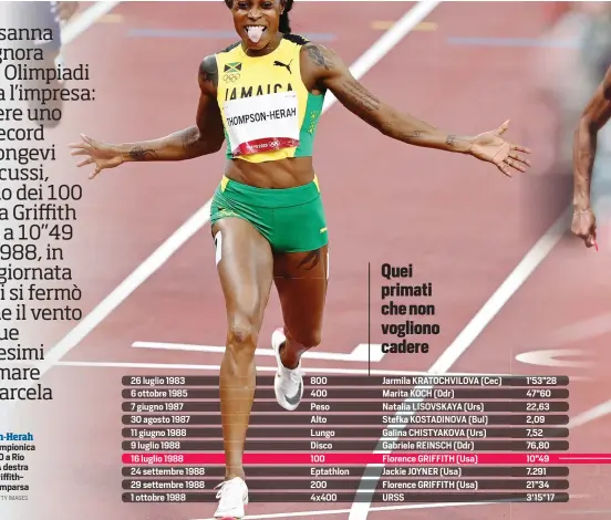  ?? GETTY IMAGES ?? Elaine Thompson-Herah 29 anni, olimpionic­a di 100 e 200 a Rio e a Tokyo. A destra Florence GriffithJo­yner, scomparsa nel 1998