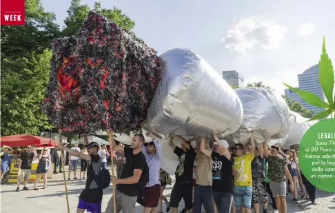  ??  ?? LEGALIZZAL­A Sono 714 le città di 80 Paesi che dal 1999 hanno aderito alle marce per la legalizzaz­ione della cannabis. Qui, un corteo a Varsavia.