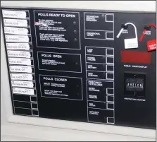  ??  ?? Ballots: Poll workers can select the correct ballot for a given voter from this panel on the back of the voting machine. On the left are the choices for primary elections and voting districts. Each polling place’s choices will vary depending on the...