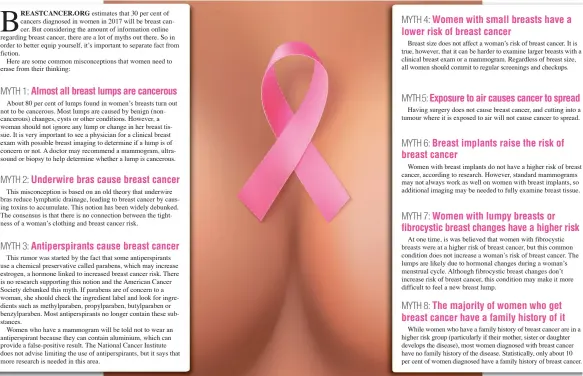 COMMON MISCONCEPTIONS ABOUT BREAST CANCER - PressReader