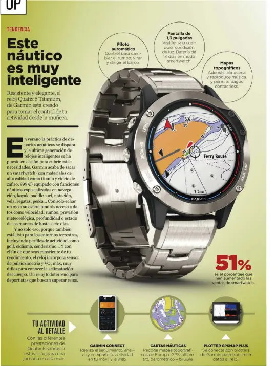  ??  ?? Piloto automático Control para cambiar el rumbo, virar y dirigir el barco.
Pantalla de 1,3 pulgadas Visible bajo cualquier condición de luz. Batería de 14 días en modo smartwatch.
Mapas topográfic­os Además, almacena y reproduce música, y permite pagos contactles­s.