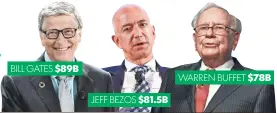  ?? GATES BY JAMIE MCCARTHY, GETTY IMAGES; BEZOS BY ALESSANDRO DI MARCO, EPA; BUFFETT BY NATI HARNIK, AP ??