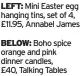  ?? ?? LEFT: Mini Easter egg hanging tins, set of 4, £11.95, Annabel James
BELOW: Boho spice orange and pink dinner candles,
£40, Talking Tables