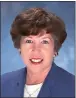  ??  ?? Councilmem­ber Marsha McLean