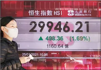  ??  ?? A woman walks past a bank’s electronic board showing the Hong Kong share index at Hong Kong Stock Exchange in Hong Kong on Jan 25. (AP)