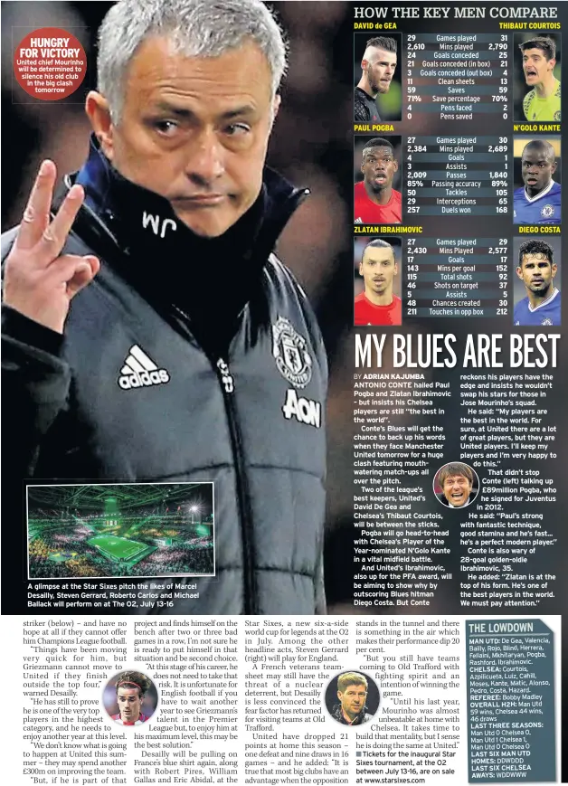  ??  ?? HUNGRY FOR VICTORY United chief Mourinho will be determined to silence his old club in the big clash tomorrow