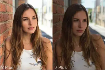  ??  ?? The iPhone 8 Plus blows out the highlights in order to properly expose the model’s face. But this also results in a loss of informatio­n