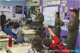  ?? PHOTO : IMAGERIE CPL DUCHESNE- BEAULIEU ?? Les questions ont été nombreuses de la part des élèves de l’école Vanier de Chicoutimi- Nord qui ont reçu un équipage de l’Escadron 439.